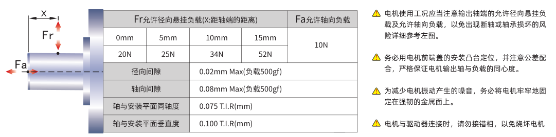 五相42安裝注意事項(xiàng).png