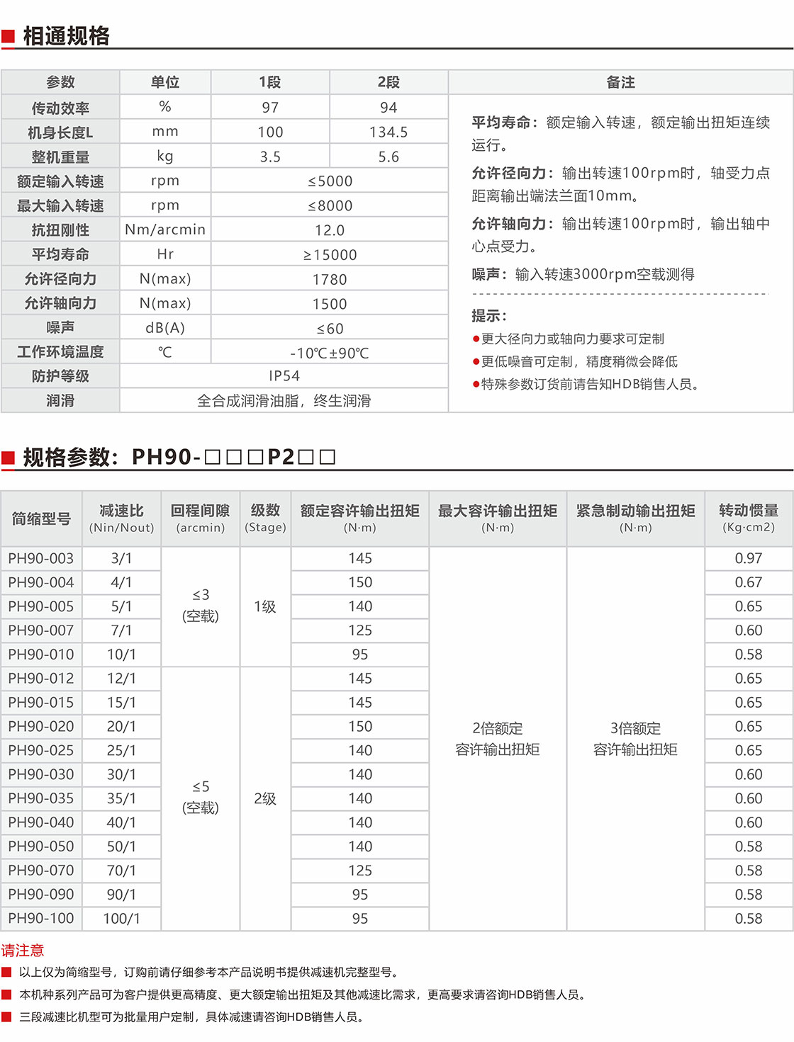 PH90超精密行星減速（斜齒）規(guī)格參數(shù).jpg