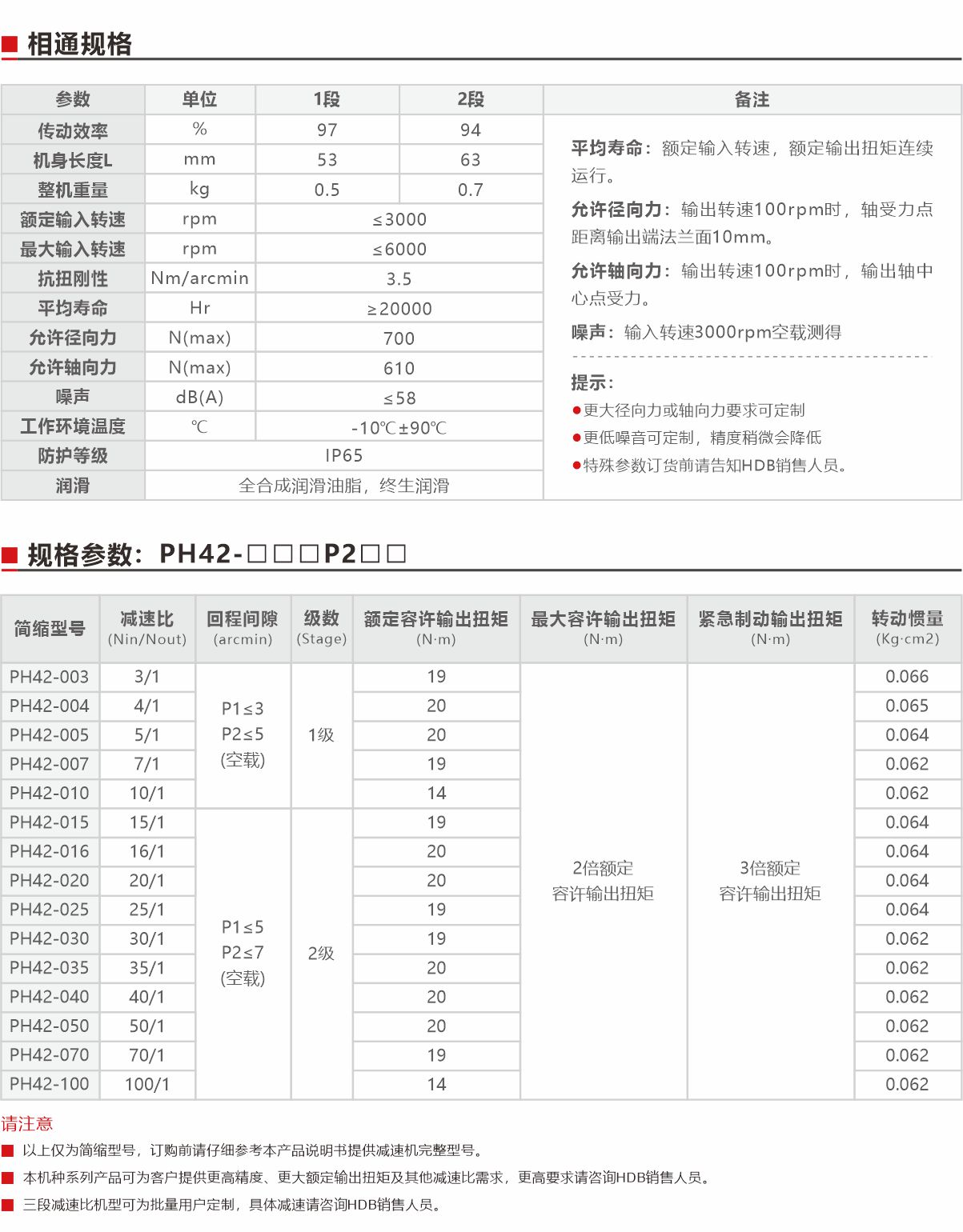 PH42超精密行星減速（斜齒）規(guī)格參數(shù).jpg