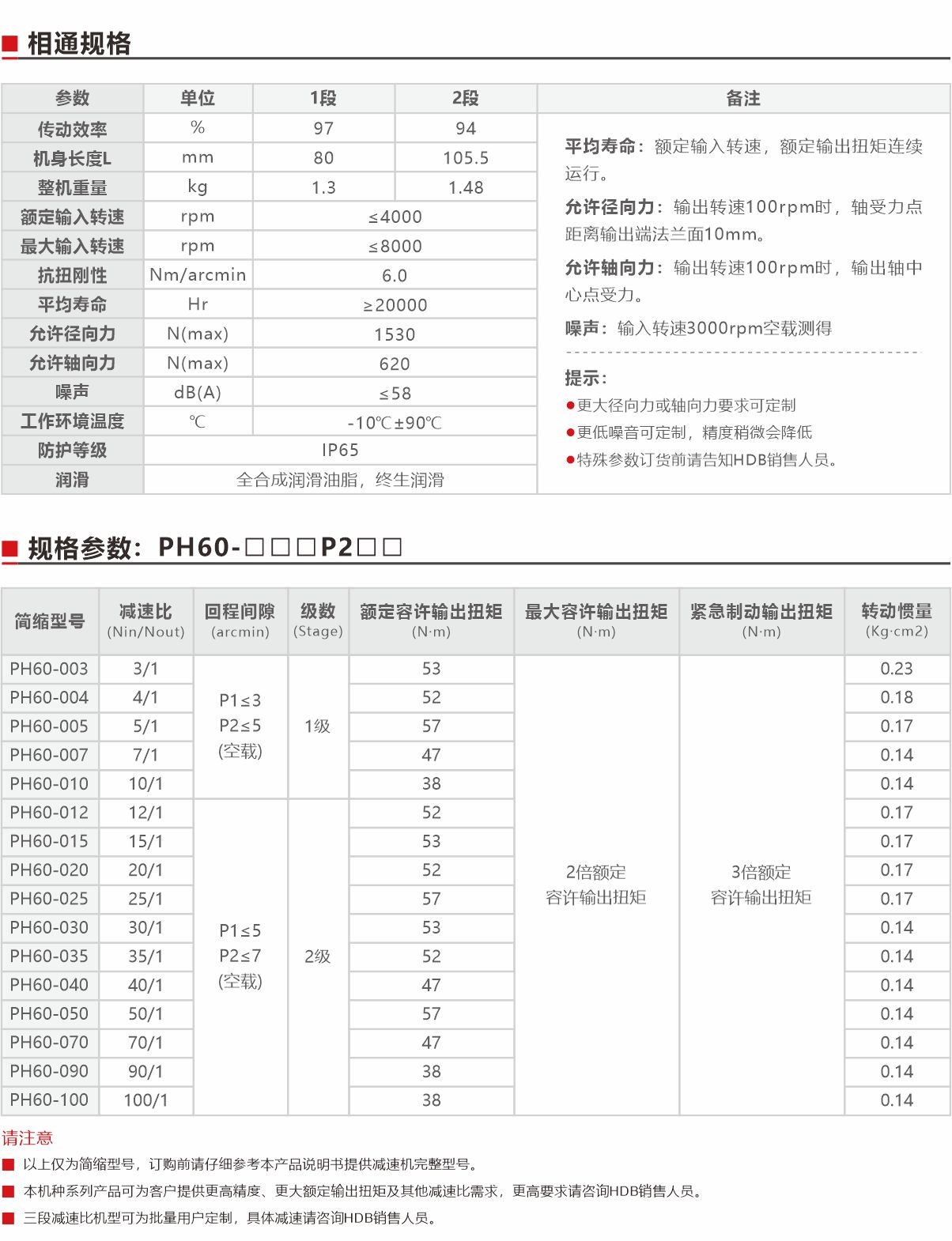 PH60超精密行星減速（斜齒）規(guī)格參數(shù).jpg